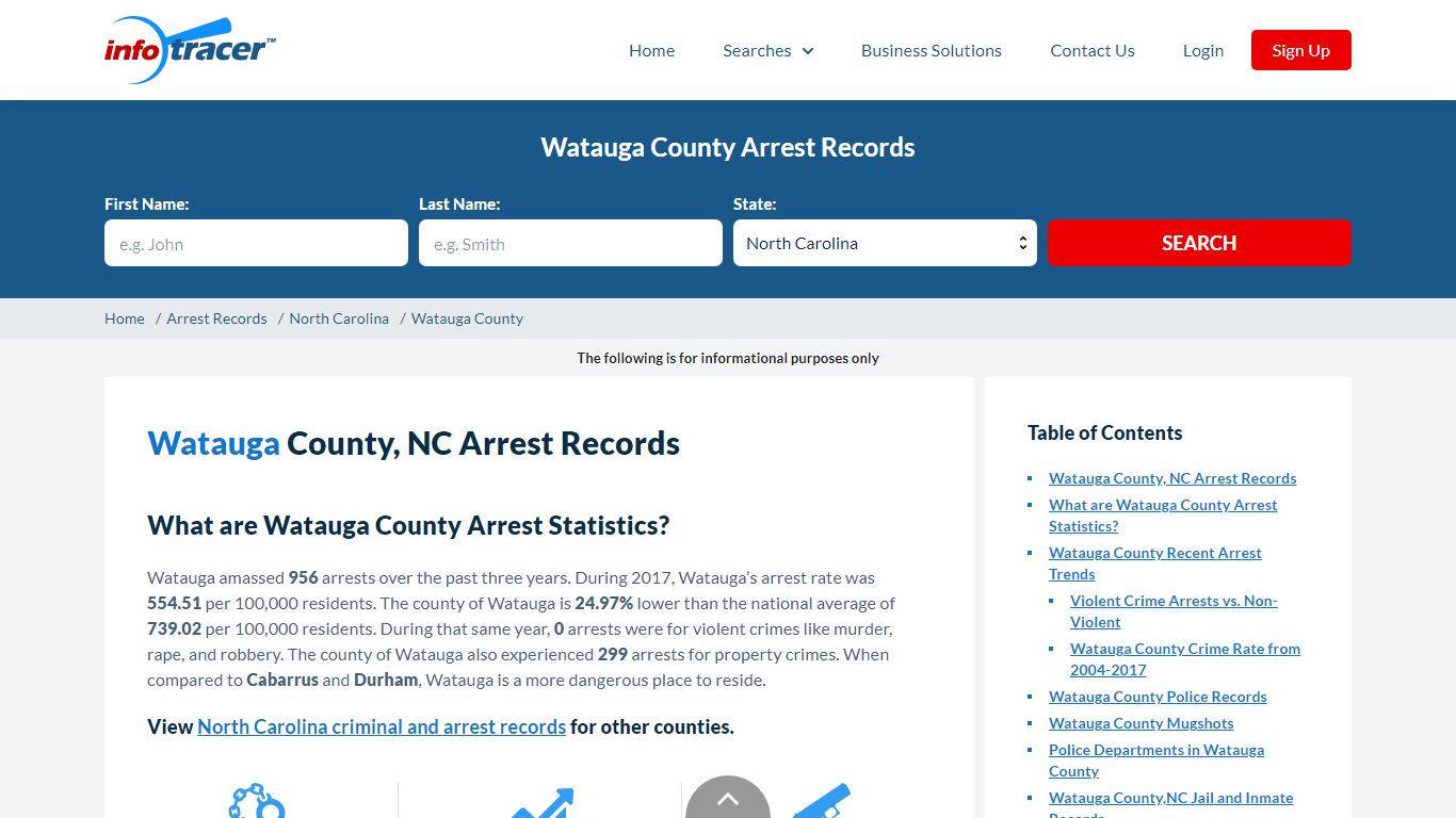 Watauga County, NC Arrests, Mugshots & Jail Records ...